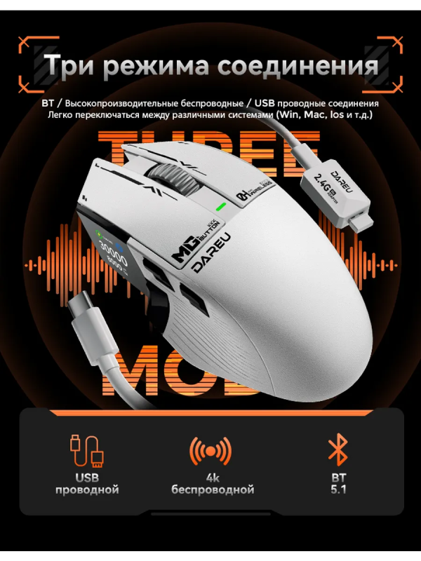 Купить мышь DAREU A980Pro Max Белый-13.png